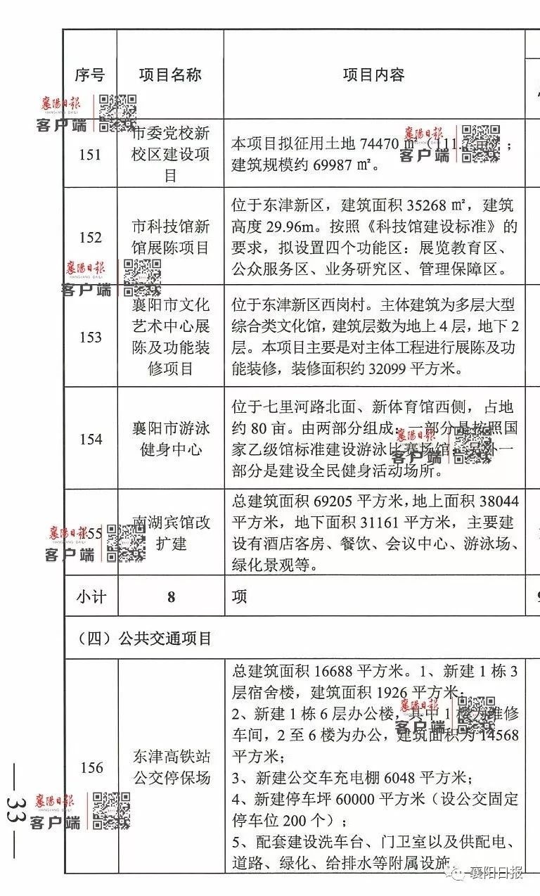 城关区数据和政务服务局发展规划探讨与展望