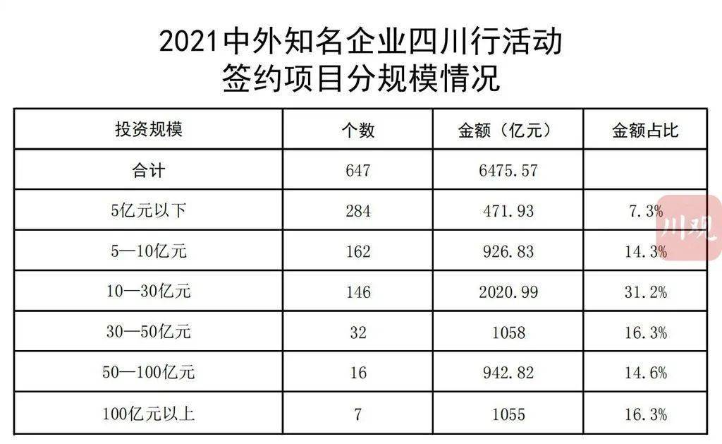 丰南区科学技术和工业信息化局最新项目深度解读报告