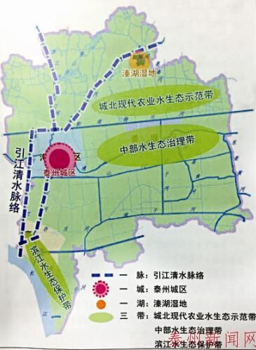 泰州市国家税务局最新发展战略规划揭晓