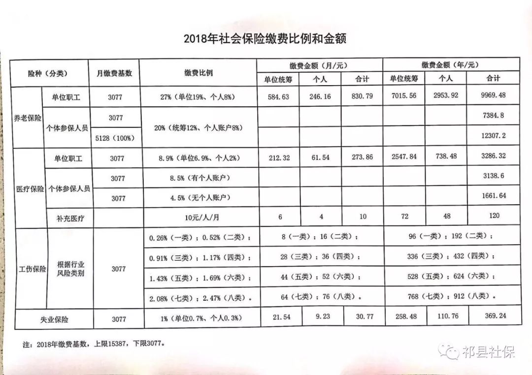 泽州县级托养福利事业单位项目进展及前景展望