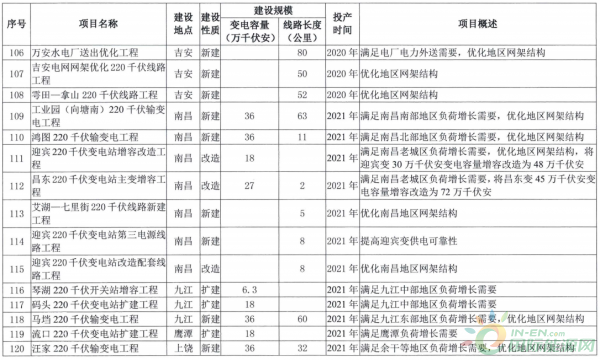 柘荣县发展和改革局最新发展规划深度解析