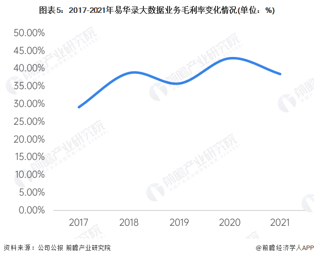 碌曲县成人教育事业单位发展规划展望