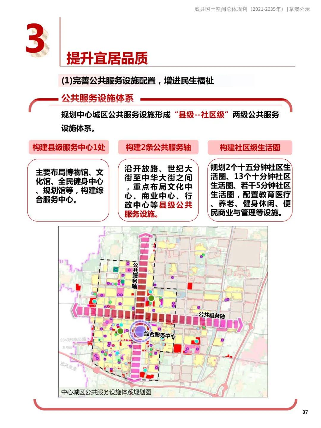 威县住房和城乡建设局最新发展规划概览