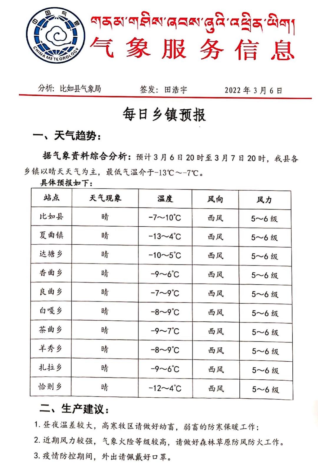 鹅日桑琼村天气预报更新通知