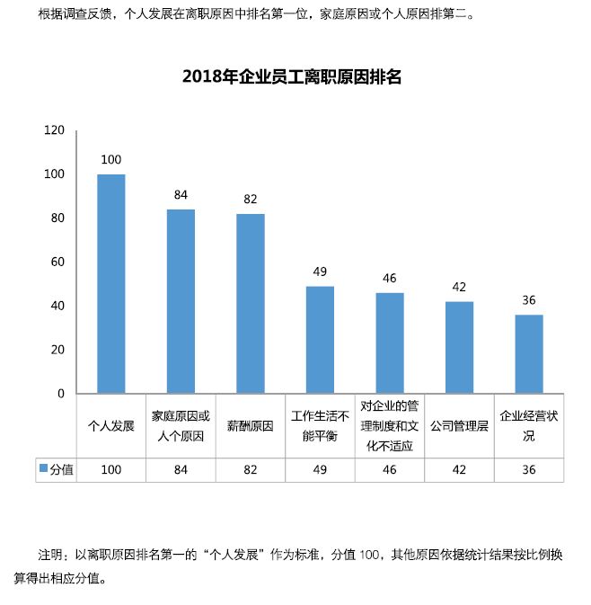 维扬区级托养福利事业单位发展规划展望