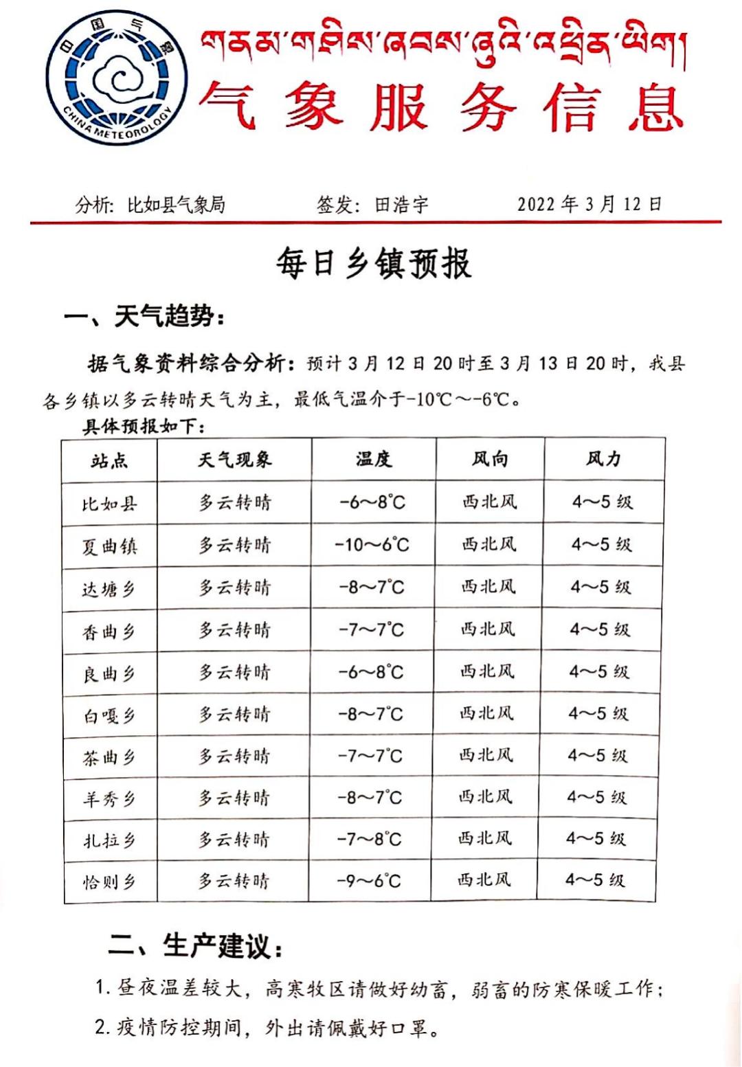 雪布村最新天气预报通知