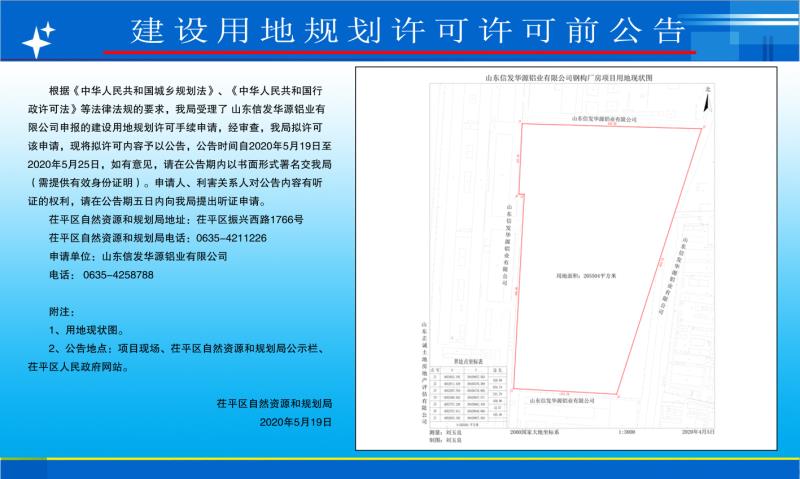 淮上区自然资源和规划局新项目助力区域可持续发展