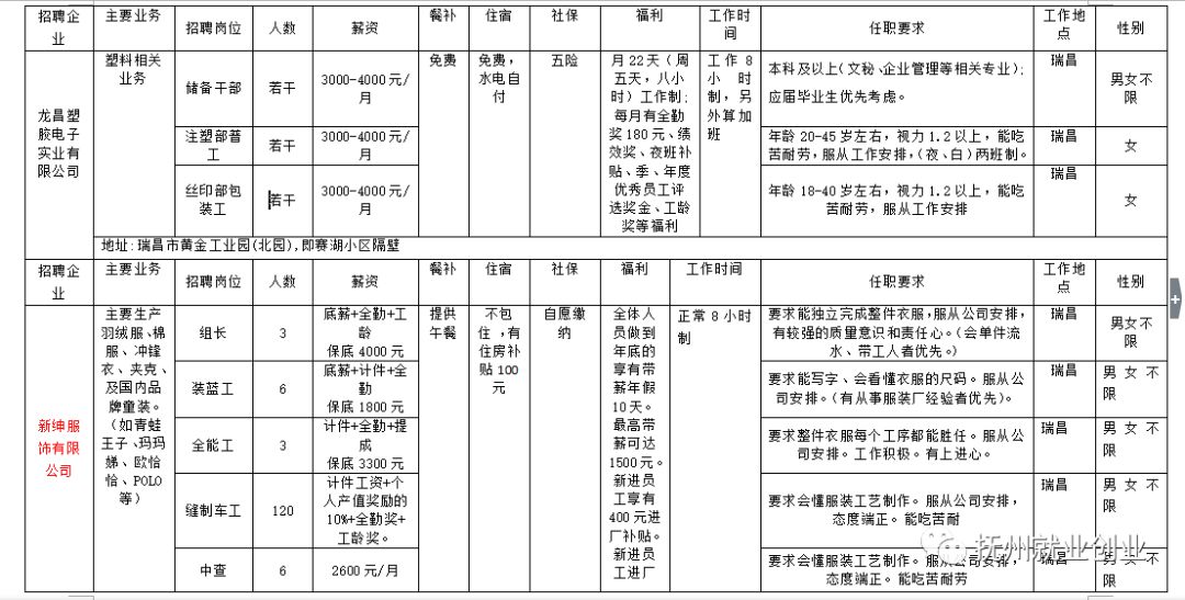 宜章县剧团最新招聘信息全面解析与招聘细节深度解读