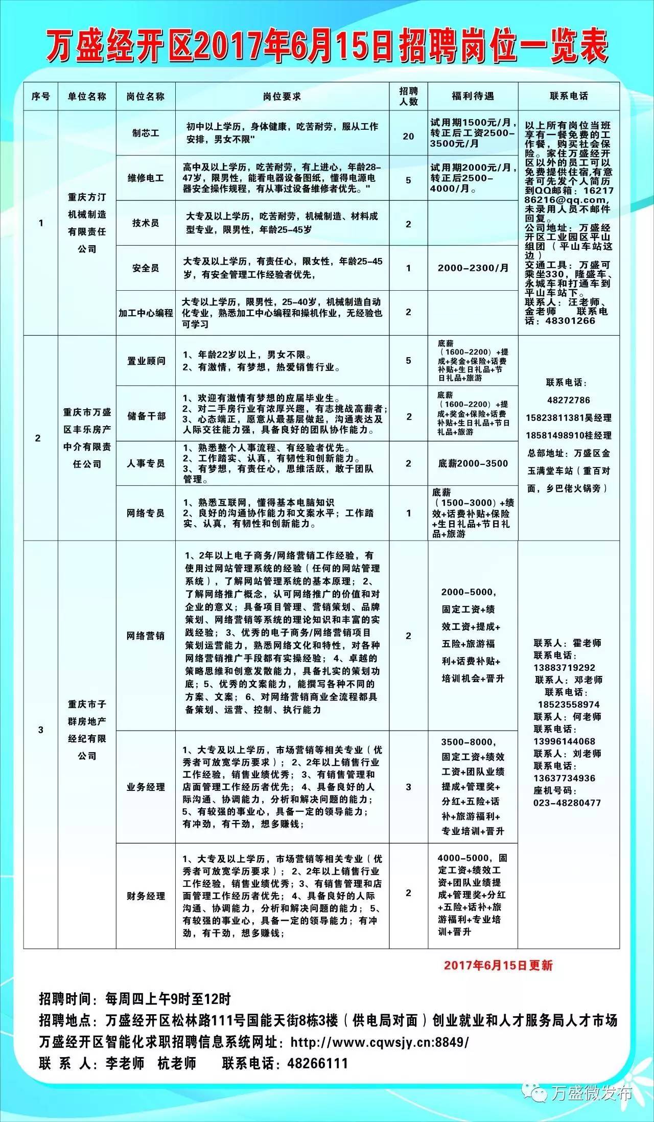 疏附县科技局最新招聘信息与职位详解概览