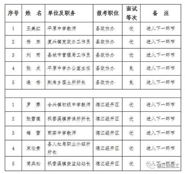 江华瑶族自治县审计局人事任命揭晓，塑造未来审计发展新蓝图