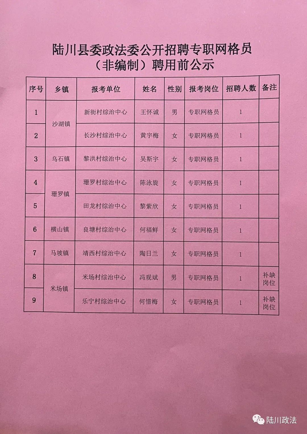 吴川市公路运输管理事业单位招聘启事概览