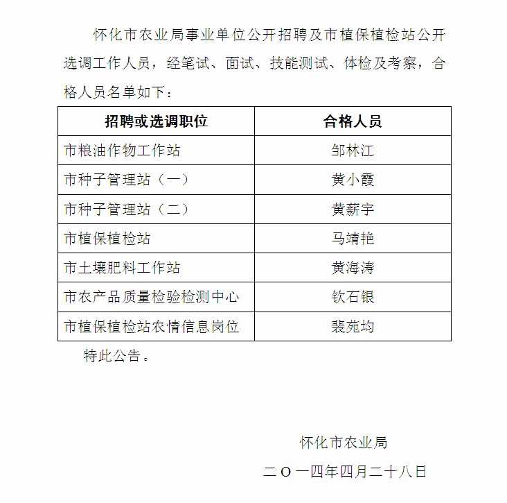 花垣县农业农村局招聘启事，最新职位与要求详解