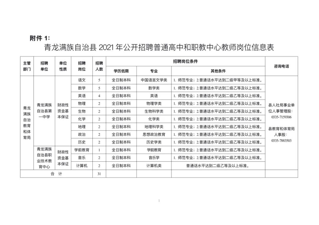 吉水县康复事业单位项目最新进展及其社会影响分析