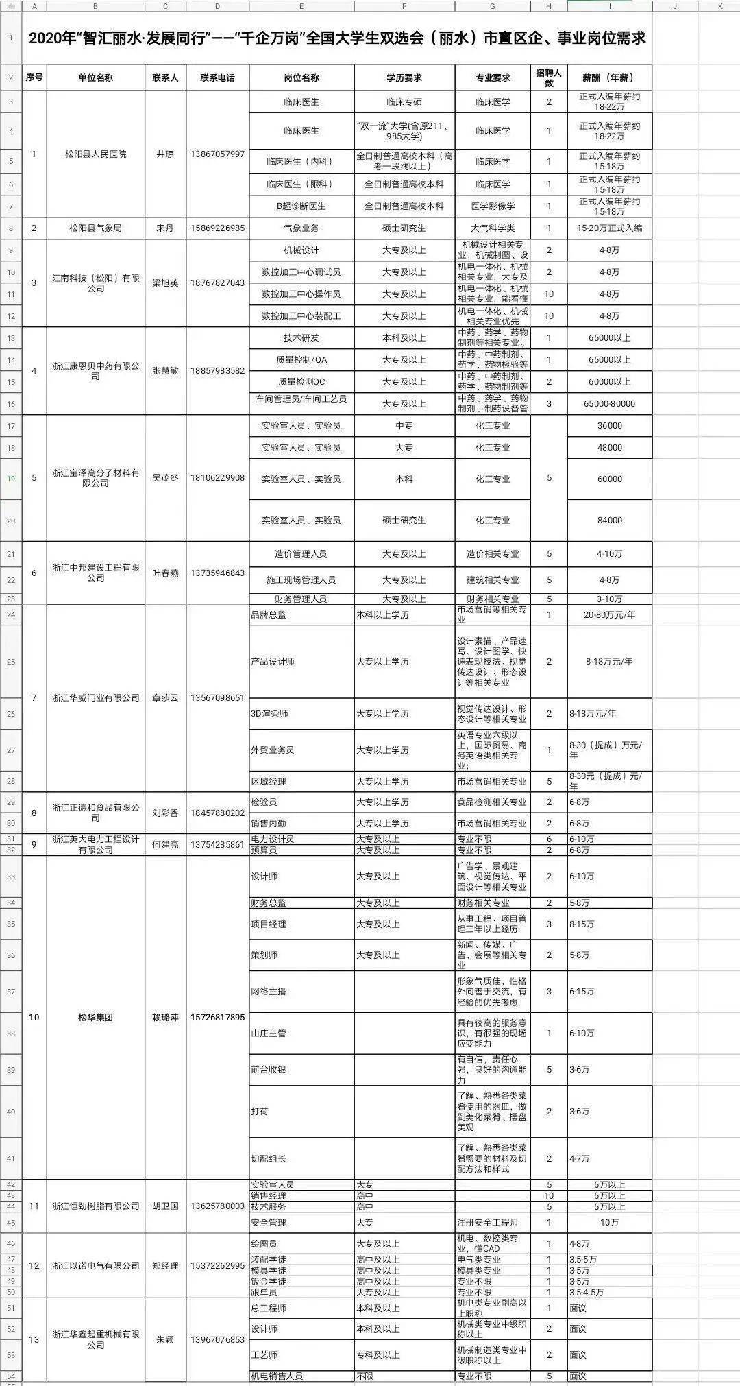 边坝县公路运输管理事业单位人事任命更新，新任领导团队职责与未来展望