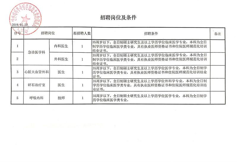 南宁市审计局最新招聘信息全面解析